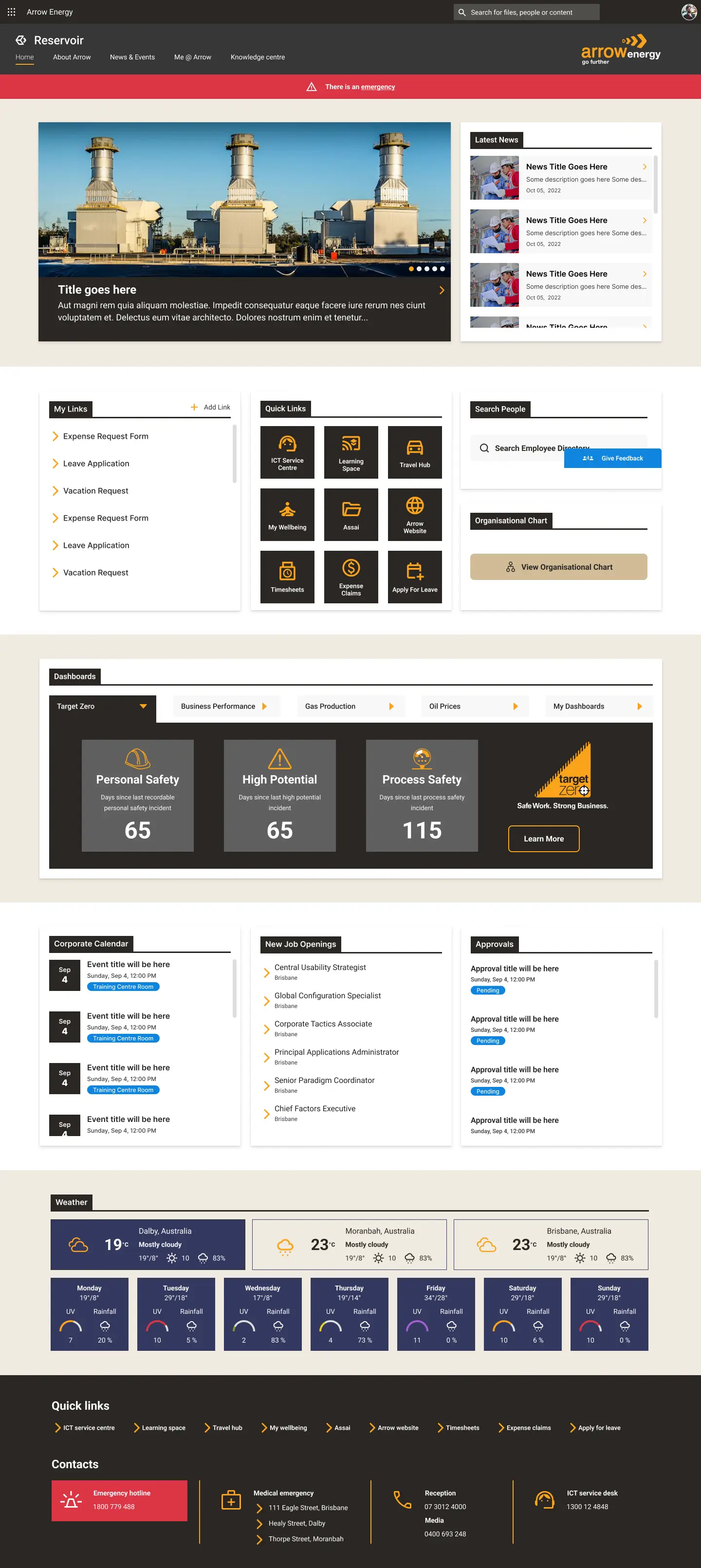 The Arrow Energy employee platform home page: navigation, an emergency banner, a news carousel, curated shortcuts, safety dashboards, calendar, job openings and weather.